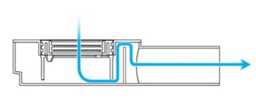 X-HOME LINEAR DRAIN SLIM 100 ЧЕРНЫЙ УЗКИЙ ПЕРЕКЛЮЧАТЕЛЬ