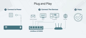 ЭНЕРГОСБЕРЕГАЮЩИЙ ПЕРЕКЛЮЧАТЕЛЬ GIGA TP-LINK LS1005G