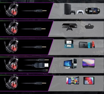 ИГРОВЫЕ НАУШНИКИ M180PRO для ПК PS4 XBOX LED