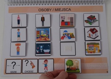 Хороший старт в общении, часть 1. Книга мест