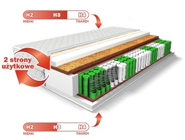 Матрас 140х190 кокос VEGAS антиаллергенный SOLID 18см :)