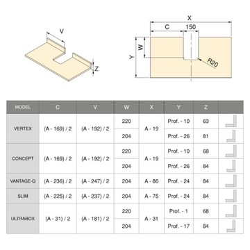 Стандартная прямоугольная крышка сифона EMUCA, белая