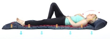 НАДУВНОЙ ОДИНОЧНЫЙ МАТРАС С ПОДУШКОЙ ДЛЯ СПАНИЯ КЕМПИНГОВАЯ КРОВАТЬ