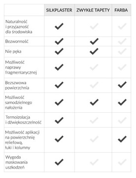 Японская ватная штукатурка SILKPLASTER STANDARD 027