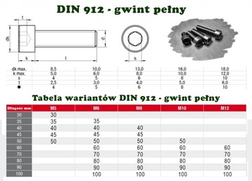 M3x12 ŚRUBA AMPULOWA IMBUSOWA WALCOWA NIERDZEWNA A2 912 (50)