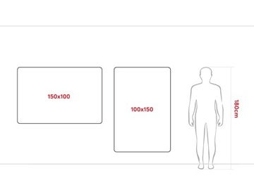 Ceramiczna tablica magnetyczna 150x100cm dla szkól + gratisy