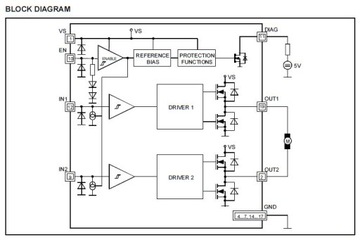 L9997ND Интегральная схема Драйвер контроллера зажигания 2 канала ST Microelectronics