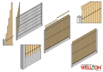 Обшивка панелей 160х250 деревянными планками