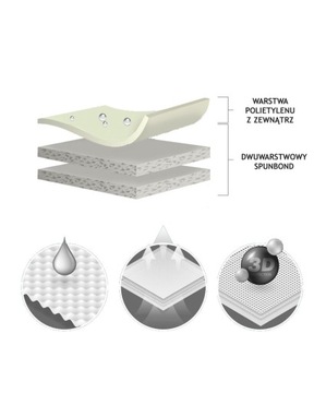 Чехол на автомобиль ФИАТ Фримонт.