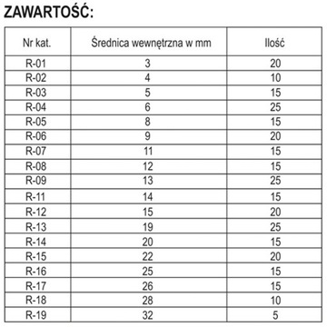 SEGERY PIERŚCIENIE OSADCZE SEGERA ZEWNĘTRZNE 300SZ