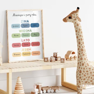 ОБРАЗОВАТЕЛЬНЫЙ ПЛАКАТ ИЗОБРАЖЕНИЕ МОНТЕССОРИ МЕСЯЦЫ СЕЗОНЫ ОБУЧЕНИЕ 30х40 см