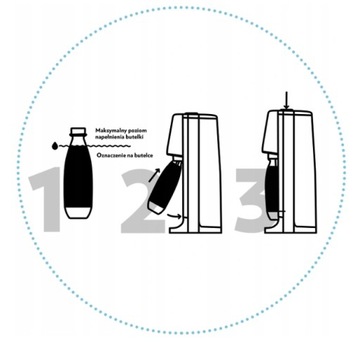 Набор Sodastream Saturator Terra + 3 бутылки с предохранителями