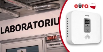 Датчик угарного газа 2в1 для природного газа 230 В