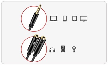 РАЗДЕЛИТЕЛЬНЫЙ КАБЕЛЬ МИНИ-ГНЕЗДО AUX МИКРОФОН НАУШНИКИ
