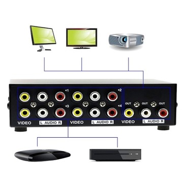 АДАПТЕР SWITCH 4IN1 AV RCA CHINCH 4x1