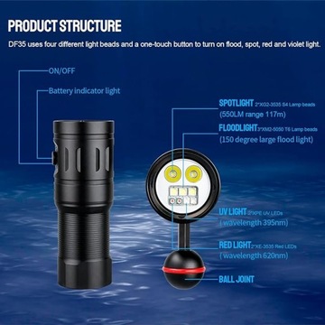 Фонарик для дайвинга TrustFire DF35