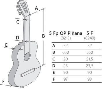 Альгамбра 5FP OP Пиньяна Гитара фламенко 4/4