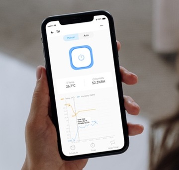 Sonoff THR320 TH Origin Wi-Fi передатчик с функцией температуры и влажности