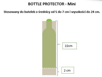 Защита для бутылочек MINI, упаковка 50 шт.