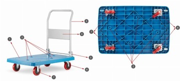 Транспортная тележка PREMIUM WAREHOUSE Новая технология 300 кг Платформа 85 см