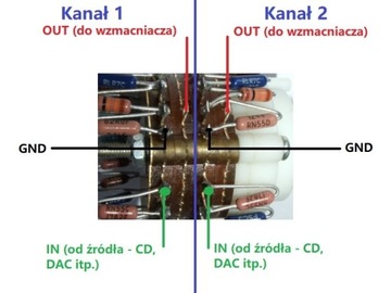 POTENCJOMETR DRABINKA REZYSTORY DALE 100K SERIES