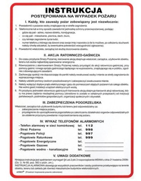 Большой набор аптечки, огнетушитель, указатели для гастрономии.