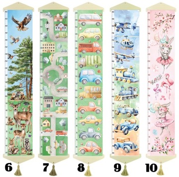 Таблица роста детей на ХОЛСТЕ Слоны Н - Имя и дата рождения