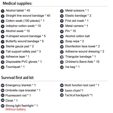 Перчатки из ПВХ, наружные аварийные принадлежности, многофункциональные средства выживания в первую очередь