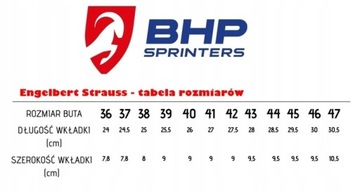 Рабочие туфли Engelbert Strauss BAHAM II S1, 38 год.