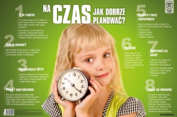 Plansza Afirmacyjna na biurko NA CZAS
