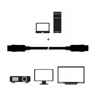Кабель HDMI-DVI для монитора DUAL LINK 4K Full HD