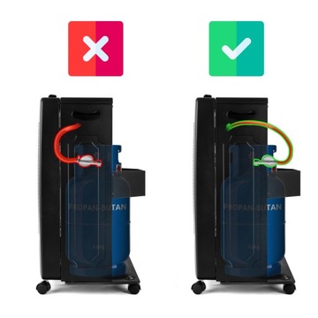 ГАЗОВЫЙ БАЛЛОН ПЛИТА ОБОГРЕВАТЕЛЬ ГОЛУБАЯ ПЕЧЬ БЕЗ ЗАПАХА СИНИЙ ПЛАМЯ