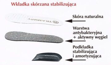 Befado детская обувь, сандалии для девочек 25