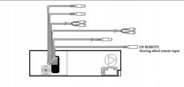 JVC RADIO JVC CONNECTS2 МОДУЛЯ КАБЕЛЬ УПРАВЛЕНИЯ