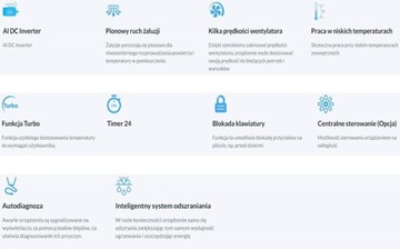 КОНДИЦИОНЕР COOPER&HUNTER DAYTONA II 2,7 КВТ