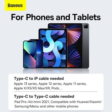 УНИВЕРСАЛЬНОЕ ЗАРЯДНОЕ УСТРОЙСТВО BASEUS ДЛЯ ТЕЛЕФОНА USB-C 30 Вт PD QC