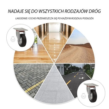 НАБОР ИЗ 4 ШТ. Полочная тележка WHEELS fi 160 12STGU160