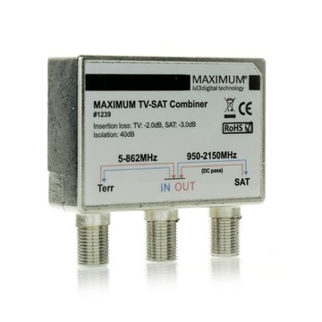 Внешний антенный сумматор MAXIMUM | СБ + РТВ