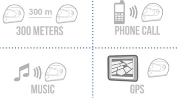 ORIGINE INTERCOM BLUETOOTH Шлем-откидка БЕЛЫЙ XL