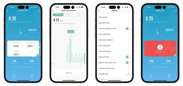 Счетчик электроэнергии, 3-фазный, двунаправленный трансформатор, 63А WiFi TUYA