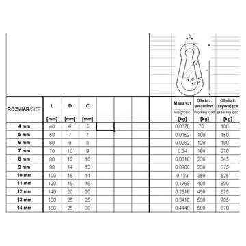 КАРАБИН FIRE RUNNER SHAKEL 8x80мм