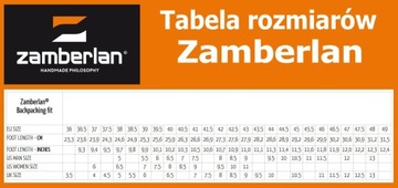 ZAMBERLAN THERMO COMFORT FIT 44 СТЕЛКИ ДЛЯ ОБУВИ