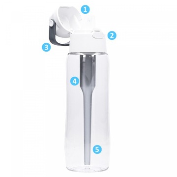 Бутылка Dafi Solid 0,5л серая + 4x фильтра для бутылок Dafi Soft и Solid