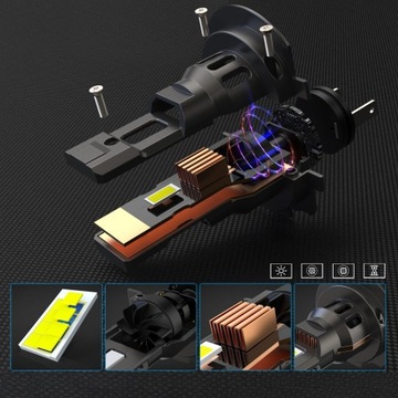 Светодиодная лампа H7 1:1 CANBUS 6000K SUPER WHITE POWERFUL CSP LIGHTING PRO