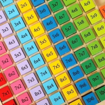 TABLICZKA MNOŻENIA Drewniana tablica mnożenie