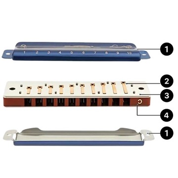 Диатоническая блюзовая гармоника 10-канальная до мажор East Top T008K черная