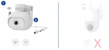 IP-камера IMILAB EC5, Wi-Fi, LAN, наружная, вращающаяся
