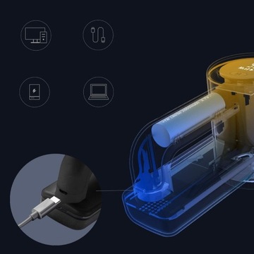 LINT EXPERT Super Power All in One Многофункциональная бритва для одежды