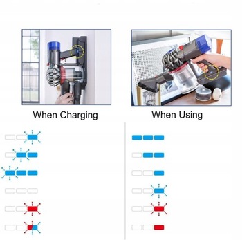 АККУМУЛЯТОР АККУМУЛЯТОР ДЛЯ DYSON V8 SV10 4600МАЧ 21,6В