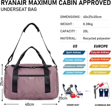 TORBA PODRÓŻNA KABINOWA WODOODPORNA DO RYANAIR PASEK NA RAMIĘ 40x20x25cm